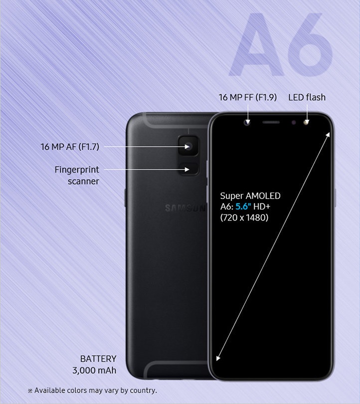Samsung Galaxy A6 2018 photo showing key info -1