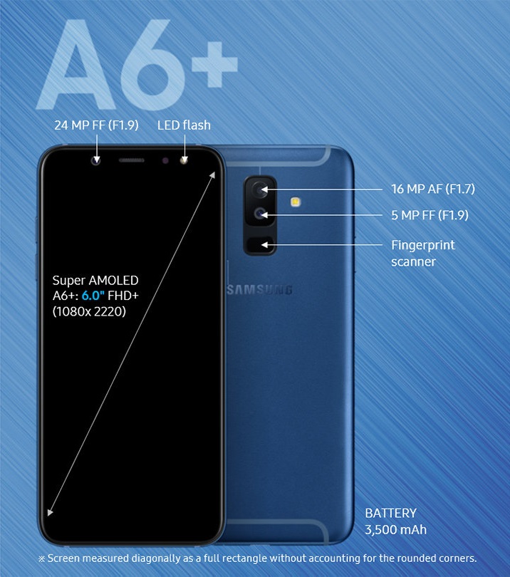 Samsung Galaxy A6 Plus 2018 photo showing key info -1
