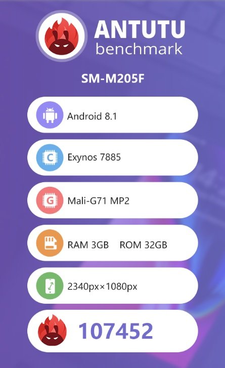 Samsung Galaxy M2 SM-M205F AnTuTu -1