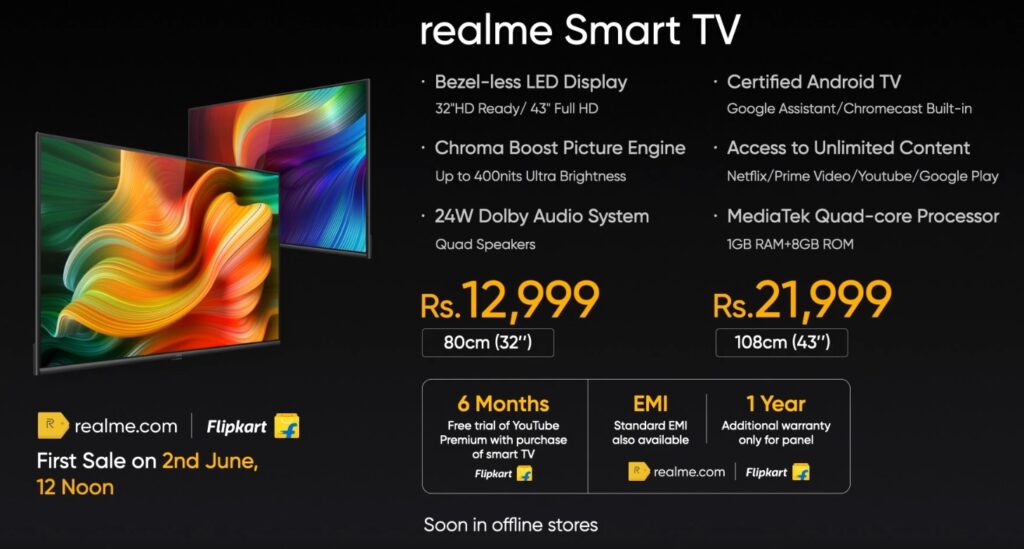 Realme Smart TV official -2