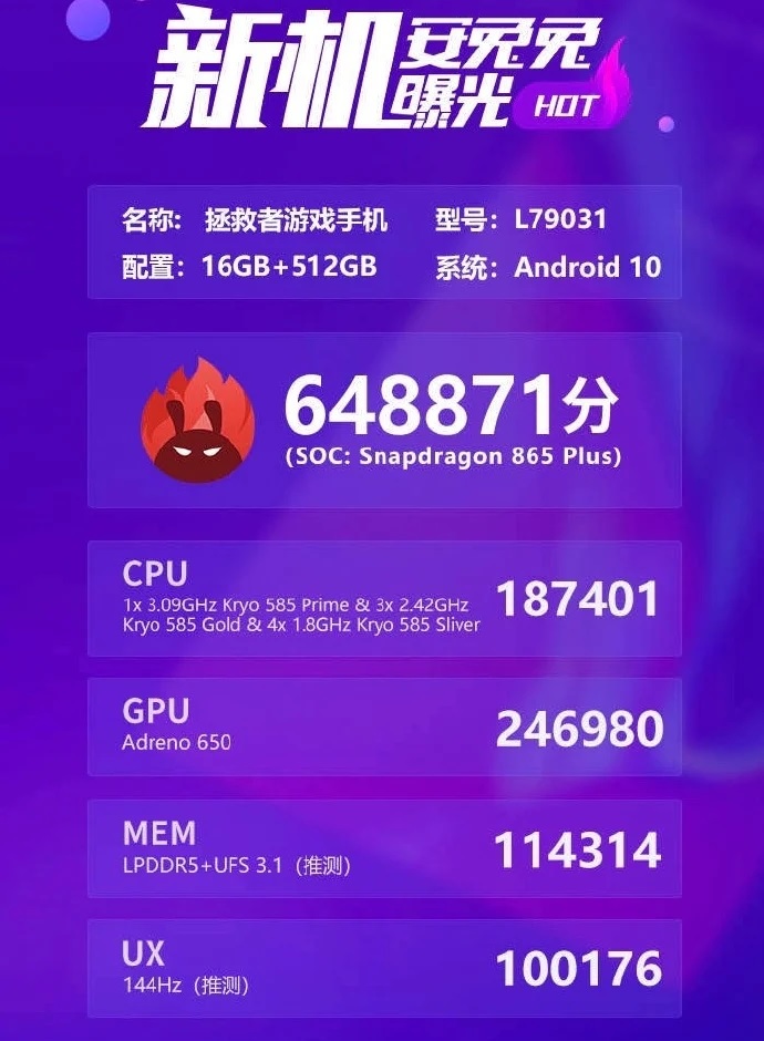Lenovo Legion Gaming Phone (L79031) AnTuTu benchmark score -1