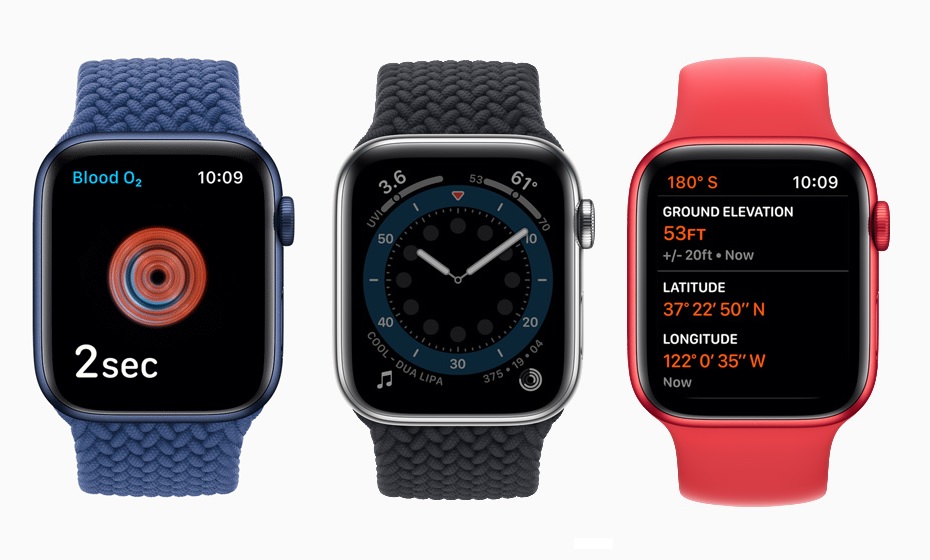 Apple Watch Series 6 unveiled, price starts at $399 - TechAndroids