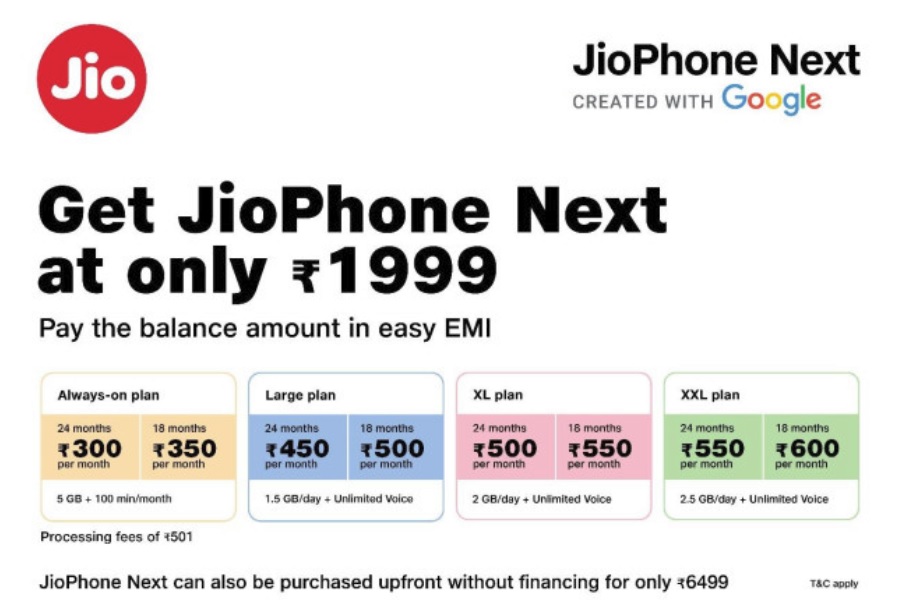 JioPhone Next price -1